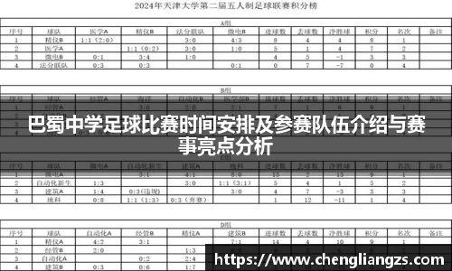 巴蜀中学足球比赛时间安排及参赛队伍介绍与赛事亮点分析