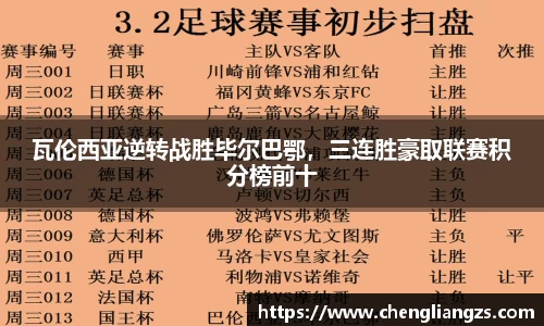 瓦伦西亚逆转战胜毕尔巴鄂，三连胜豪取联赛积分榜前十