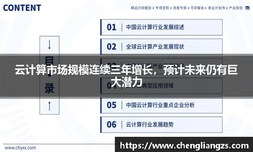 云计算市场规模连续三年增长，预计未来仍有巨大潜力