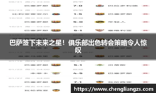 巴萨签下未来之星！俱乐部出色转会策略令人惊叹