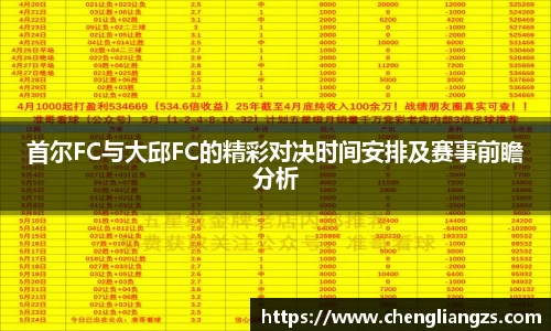 首尔FC与大邱FC的精彩对决时间安排及赛事前瞻分析
