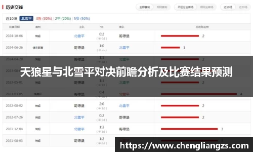 天狼星与北雪平对决前瞻分析及比赛结果预测